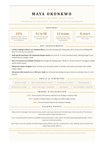 Brag sheet (art deco)