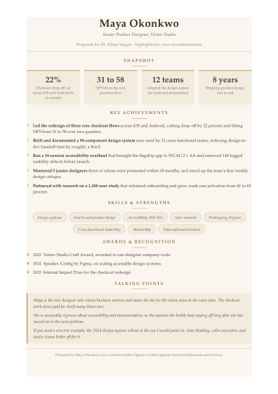 Brag sheet (ivory)