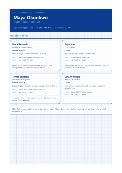 Reference list (blueprint)
