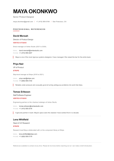 Reference list (swiss)