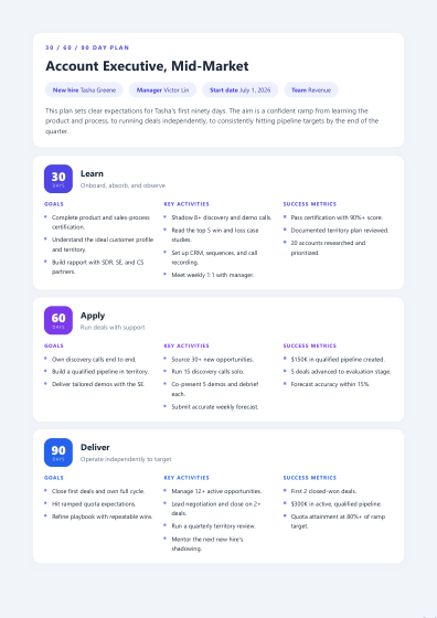 30-60-90 day plan (card)