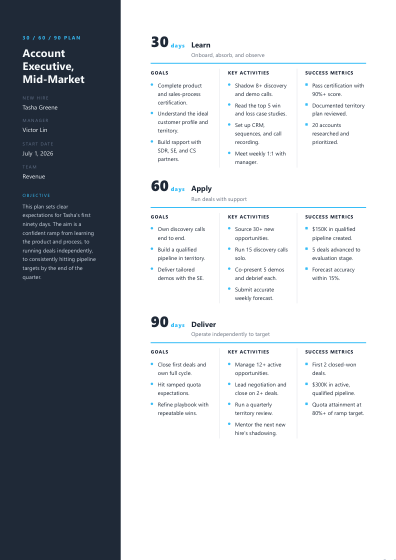30-60-90 day plan (sidebar)
